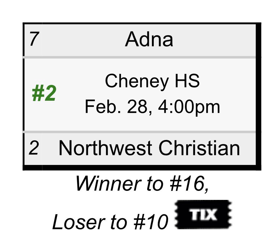 Adna HS Girls Hoops tweet media