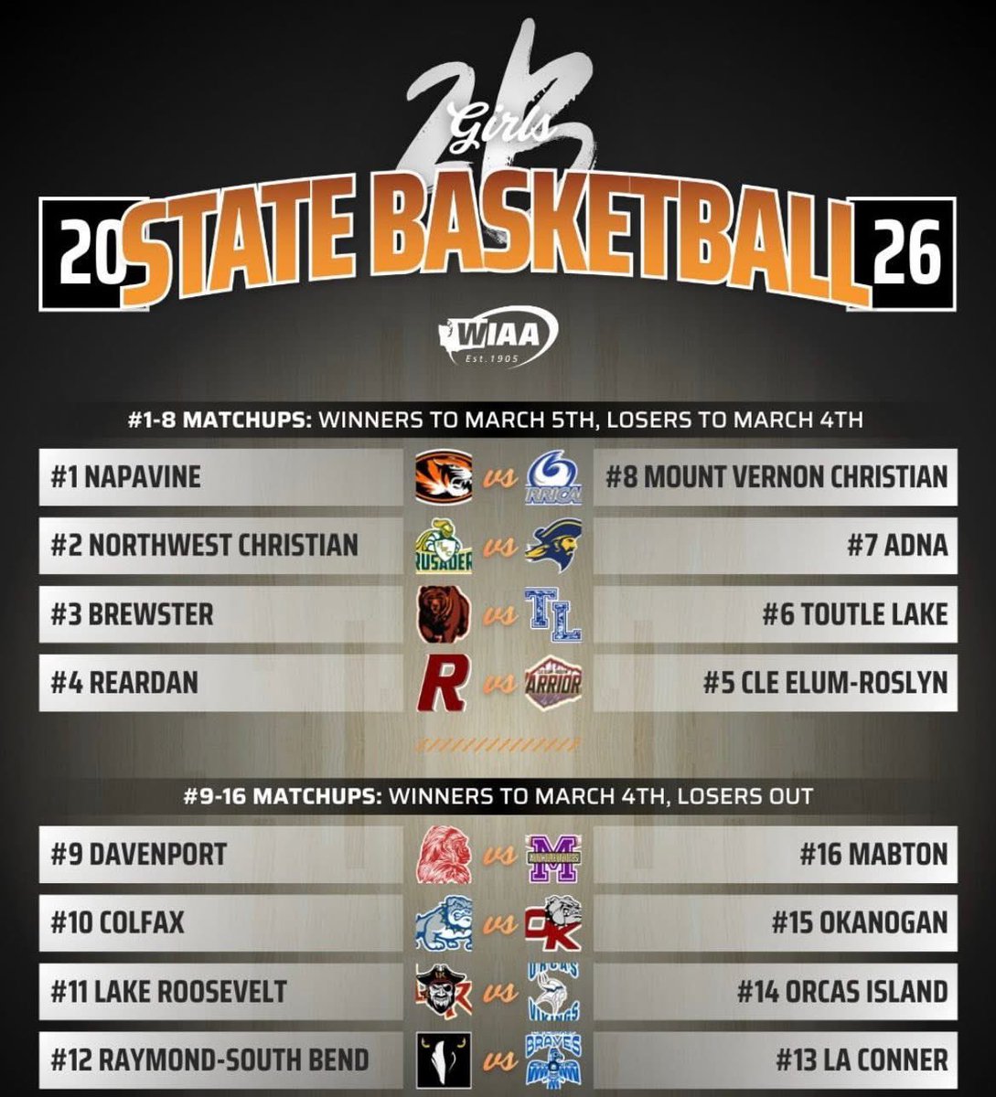 Adna HS Girls Hoops tweet media