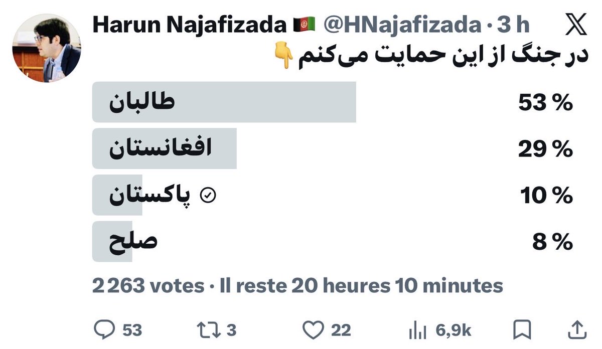 mbaha31's tweet photo. @HNajafizada آقای نجفی خودت خسته نکن چیزی بنام افغانستان کسی دوست نداره ببین همه از طالب گفتن https://t.co/bZ6otZHT0O
