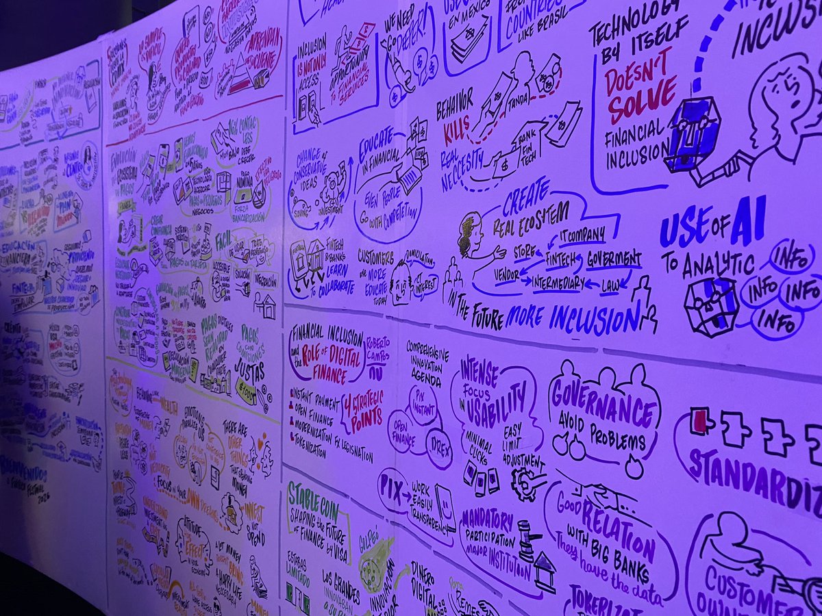 Luis Alberto | VisualMente tweet media