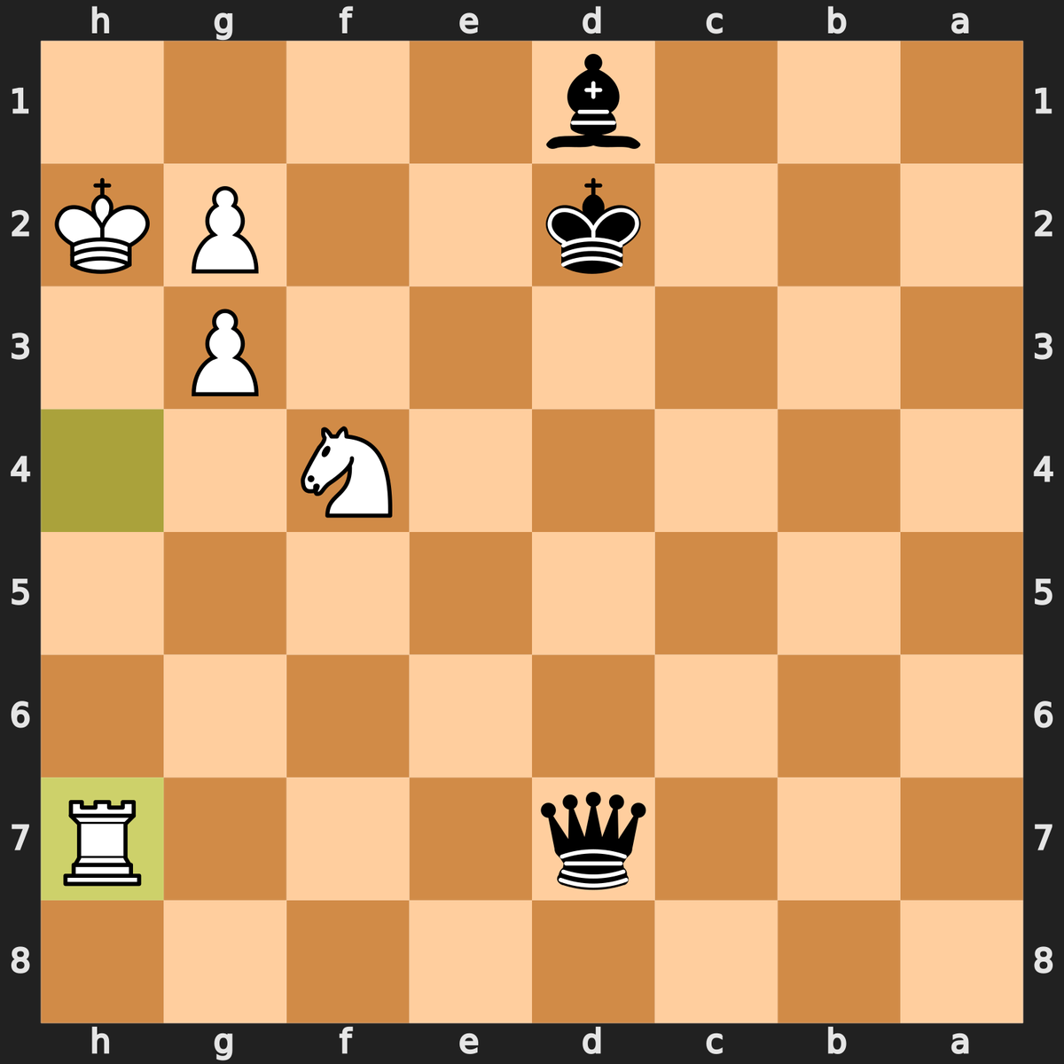 🧩 New Chess Puzzle! Can you find the best move? #chess #puzzle