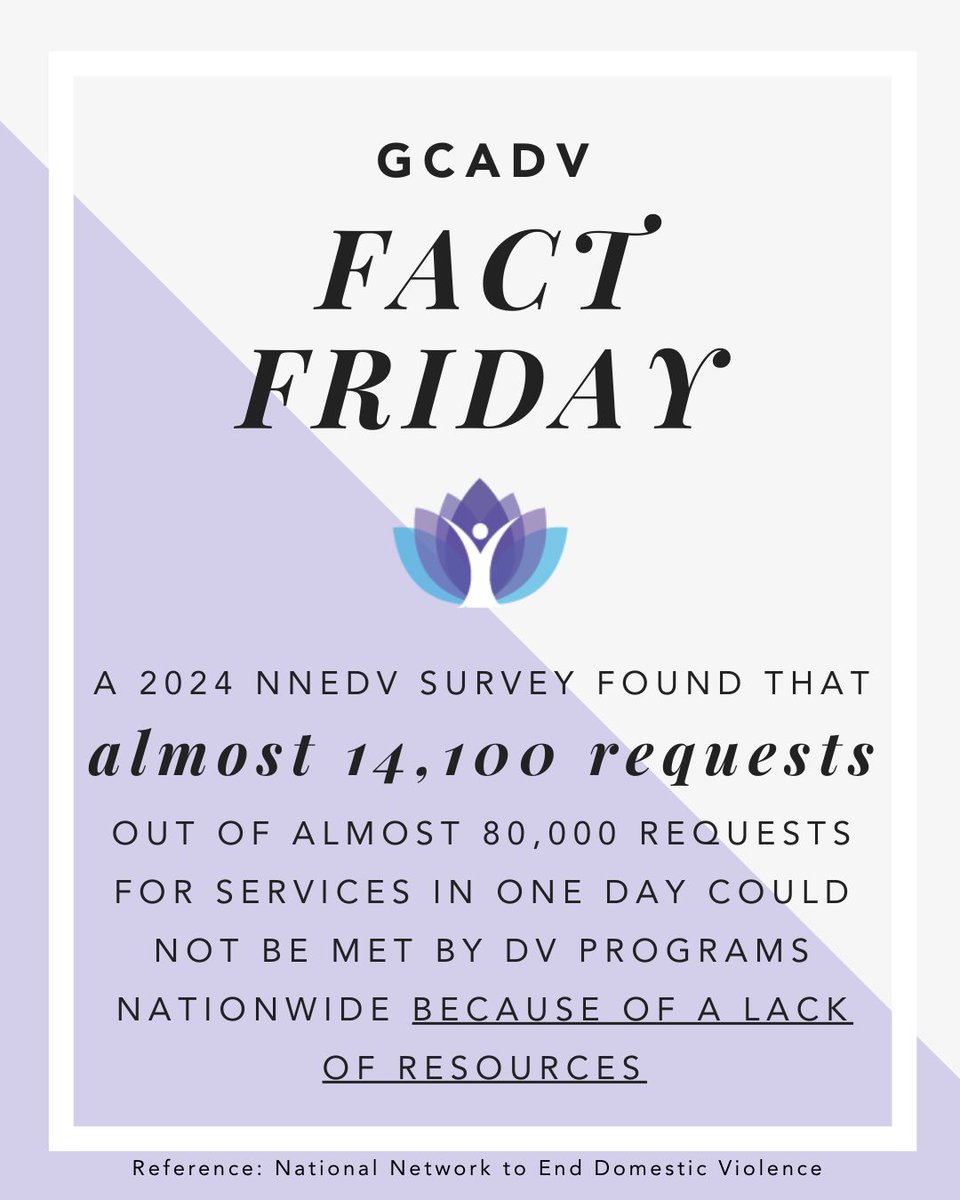 GA Coalition Against Domestic Violence tweet media