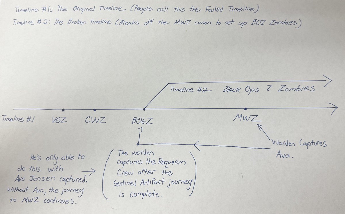 ItzPerka tweet media