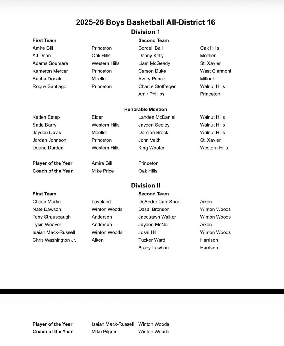 Coach Ricardo Hill tweet media