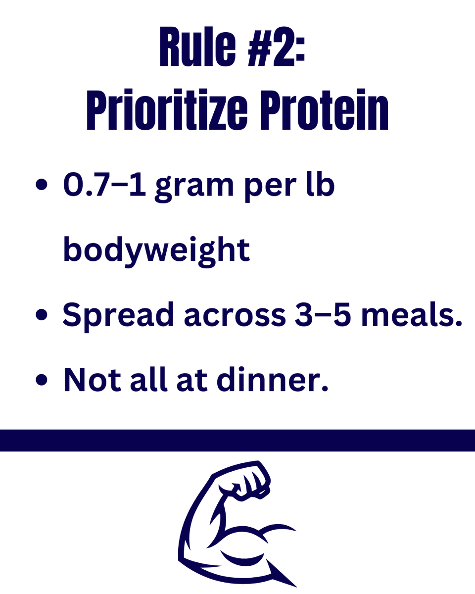 Ottawa-Glandorf Strength & Conditioning tweet media