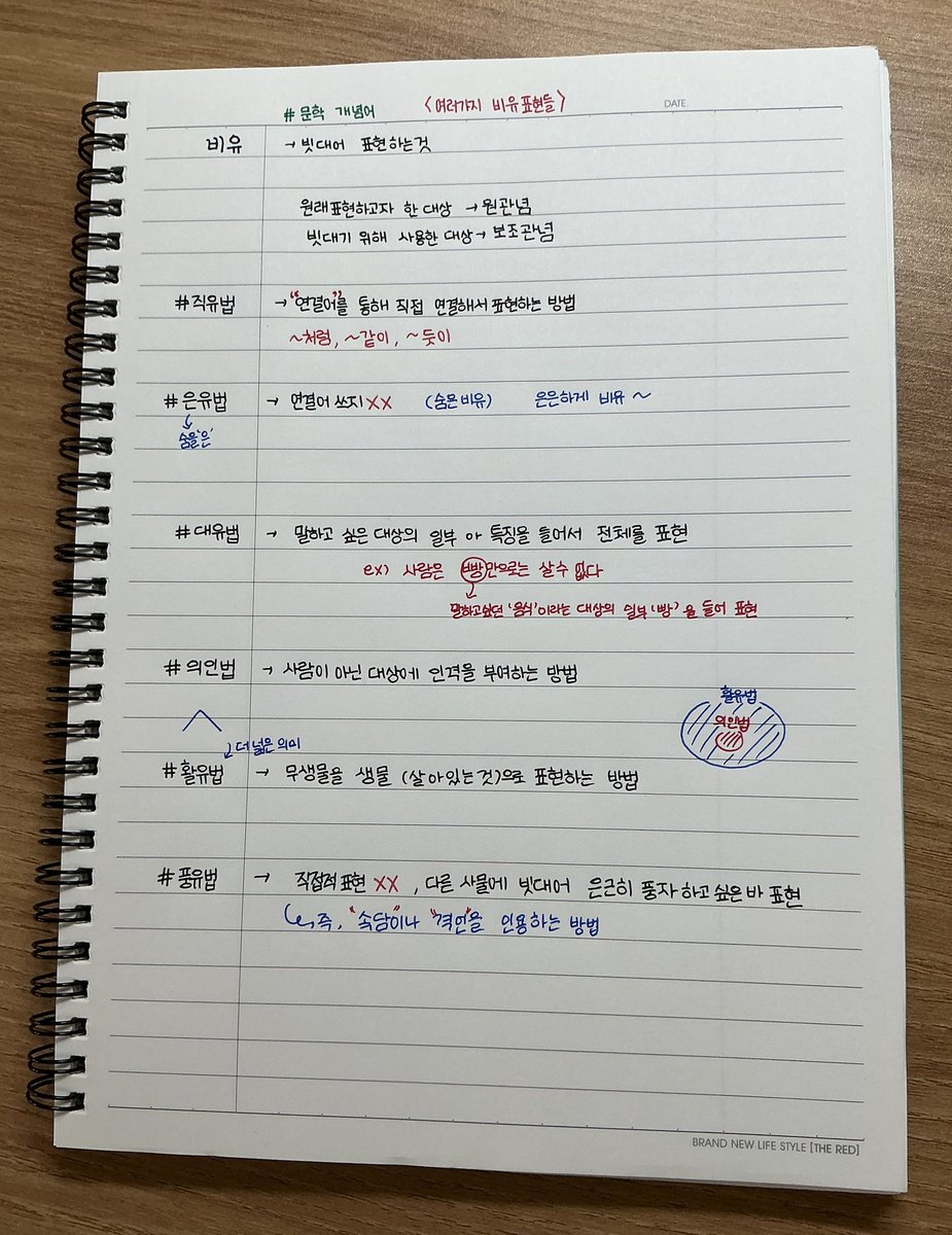 saye2368862's tweet photo. 📌문학 개념어 정리 (북마크‼️) 
🌟문학에서 많이 나오는 여러가지 비유법 https://t.co/GLpzucUwXn