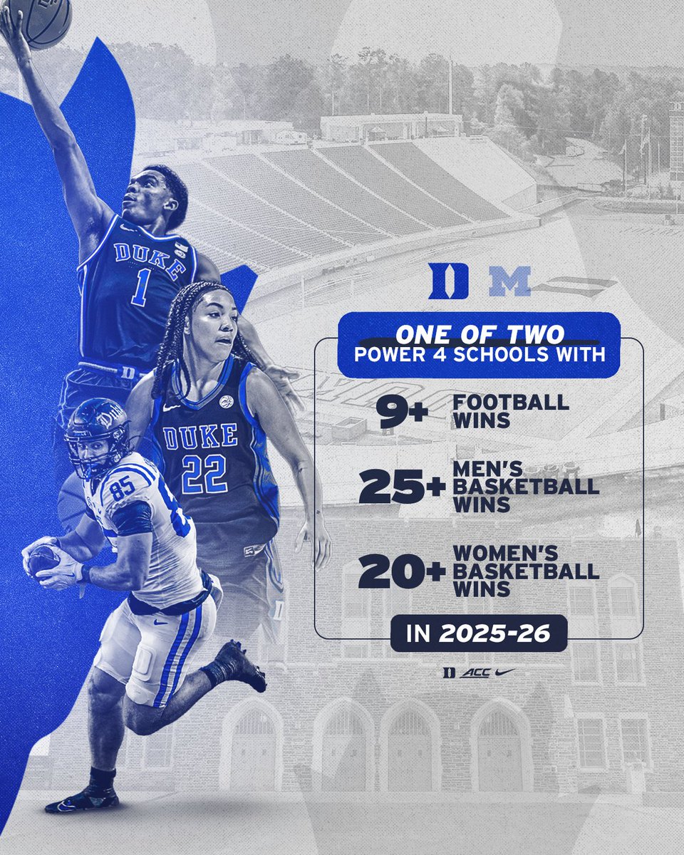 Duke Athletics tweet media