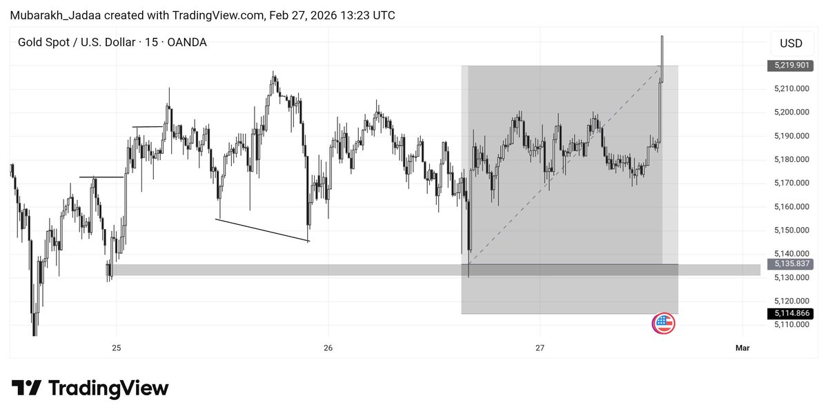 Mubarak Musa tweet media