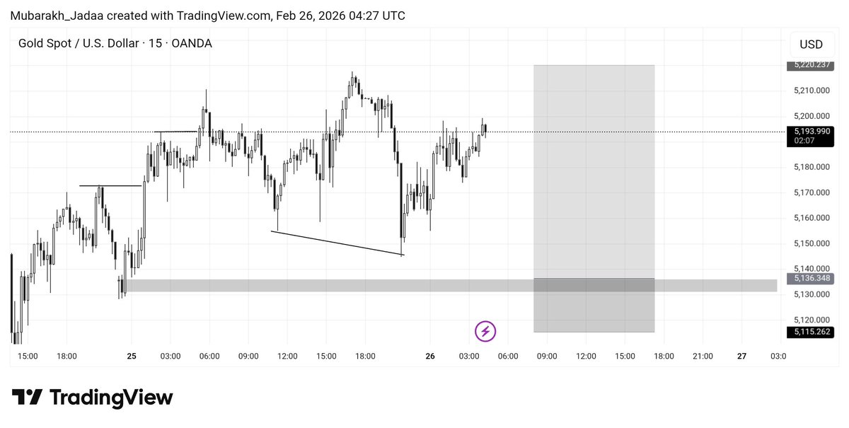 Mubarak Musa tweet media