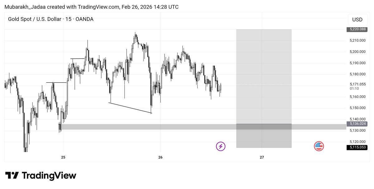 Mubarak Musa tweet media
