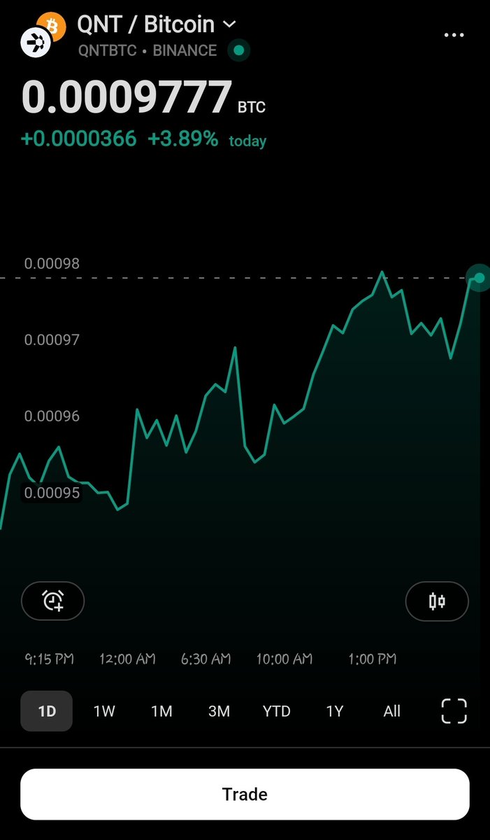 QUAMF_CHOCULA.QNT 👻 tweet media