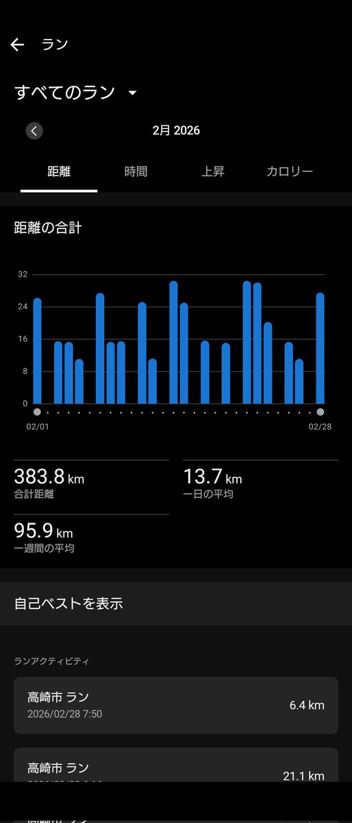 へっぽこランナー tweet media