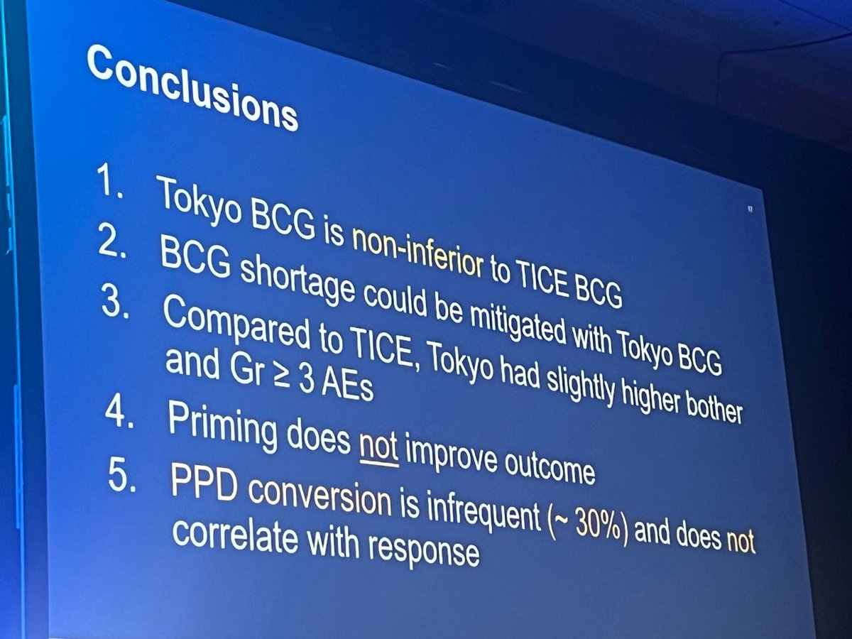 cure_today's tweet photo. In SWOG S1602, 2 BCG strains worked similarly in preventing recurrence, &amp; adding intradermal “priming” didn't improve results. @ASCO  #GU26 #BladderCancer

AEs were slightly higher with Tokyo-172: helpful information as many centers face BCG shortages. -@pablombarrios @DanaFarber https://t.co/VnhKnasv3W