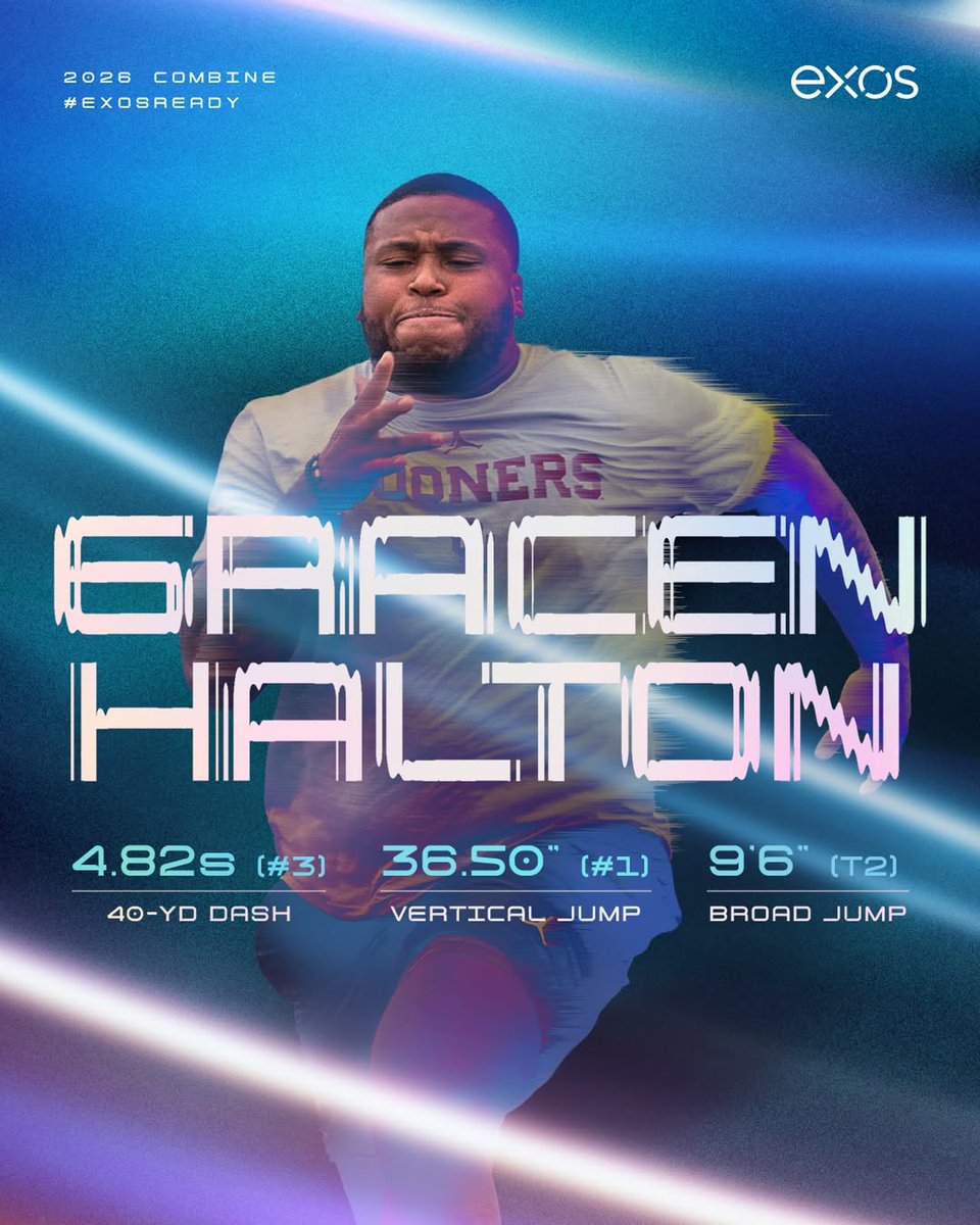 Exos Sports tweet media