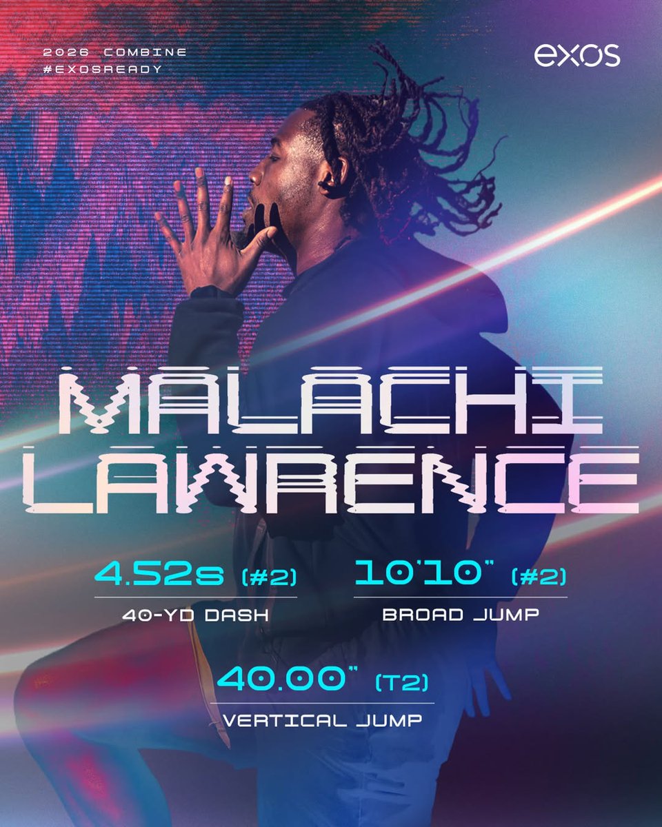 Exos Sports tweet media