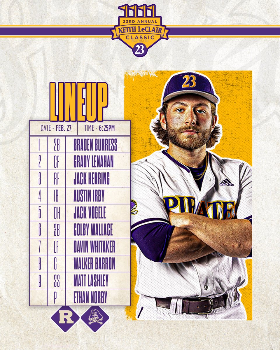 ECU Baseball tweet media