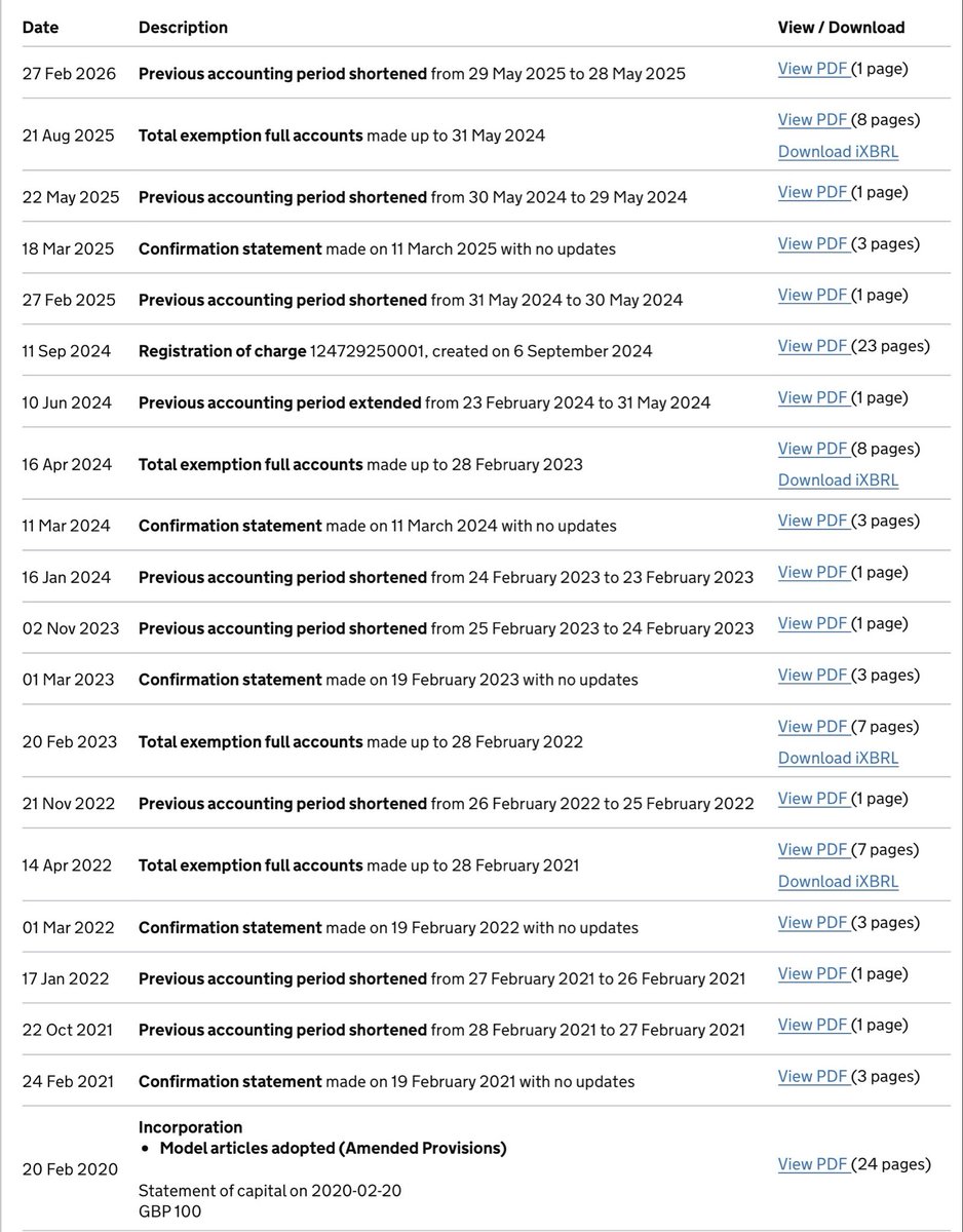 Kieran Maguire tweet media