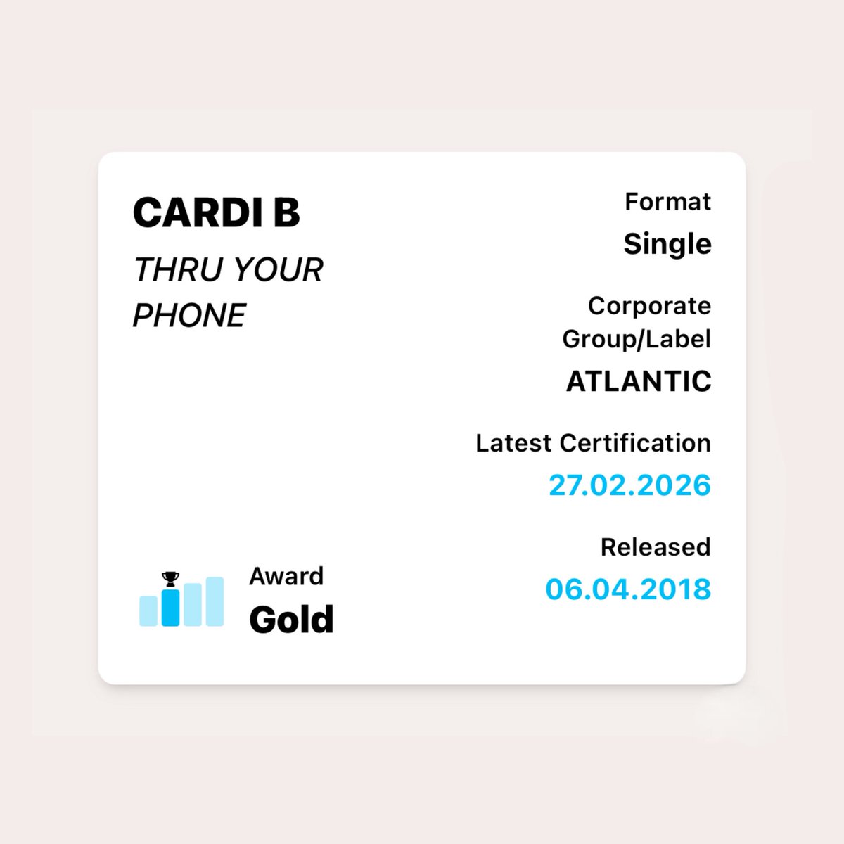 📀 Cardi B’s “Thru Your Phone” is now certified GOLD in the UK for selling over 400,000 units.

It’s the only non-single by a female rapper in HISTORY to achieve this milestone! 🇬🇧