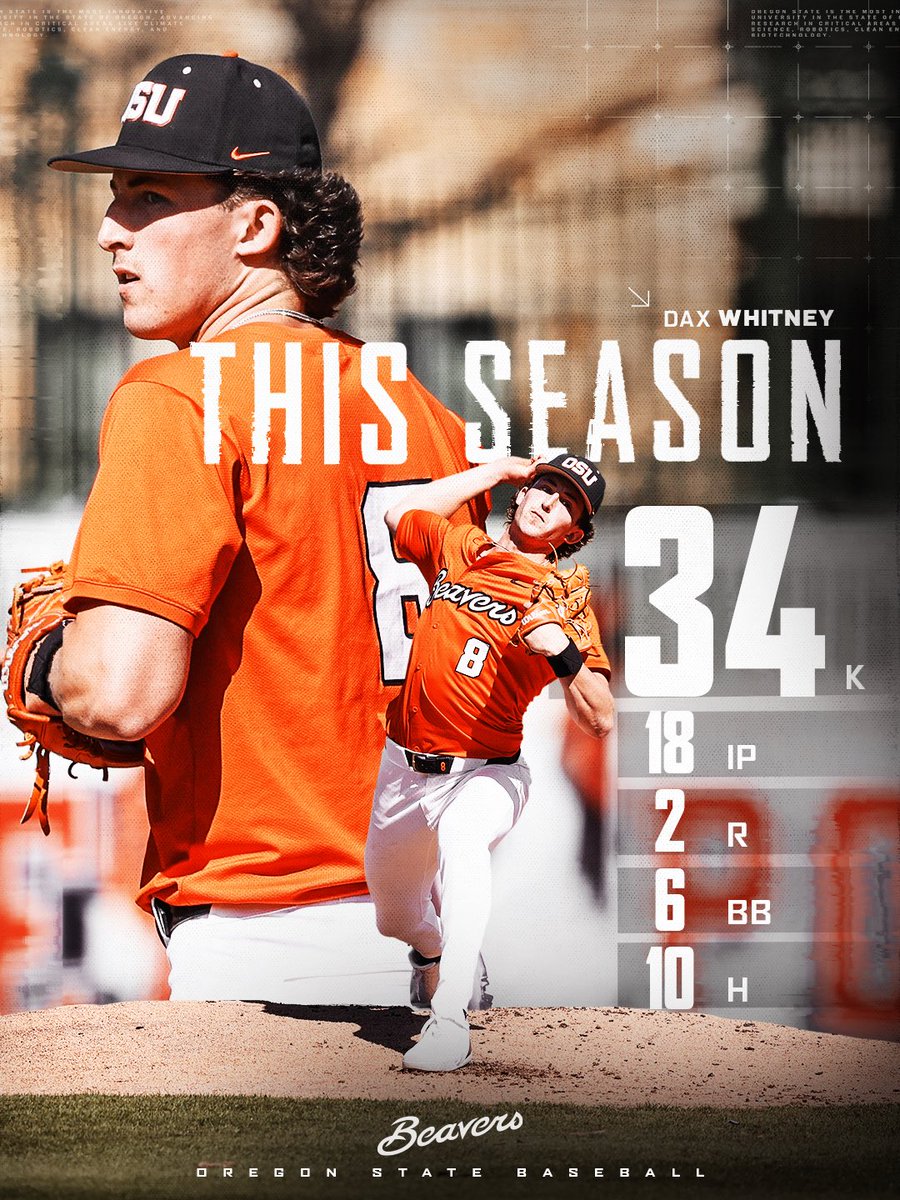 BeaverBaseball's tweet photo. Dax numbers 🤯 https://t.co/GDnXzm38WA