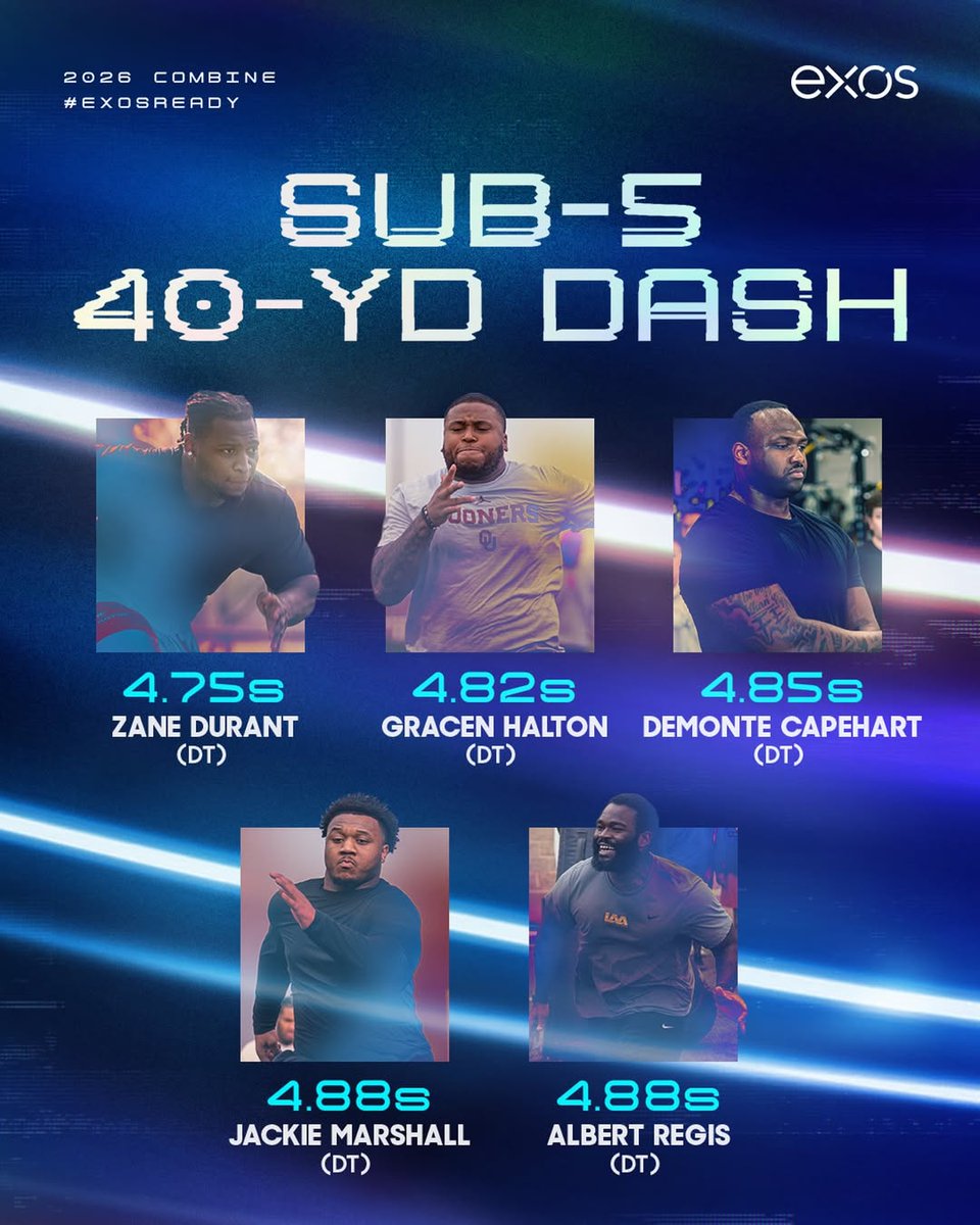 Exos Sports tweet media