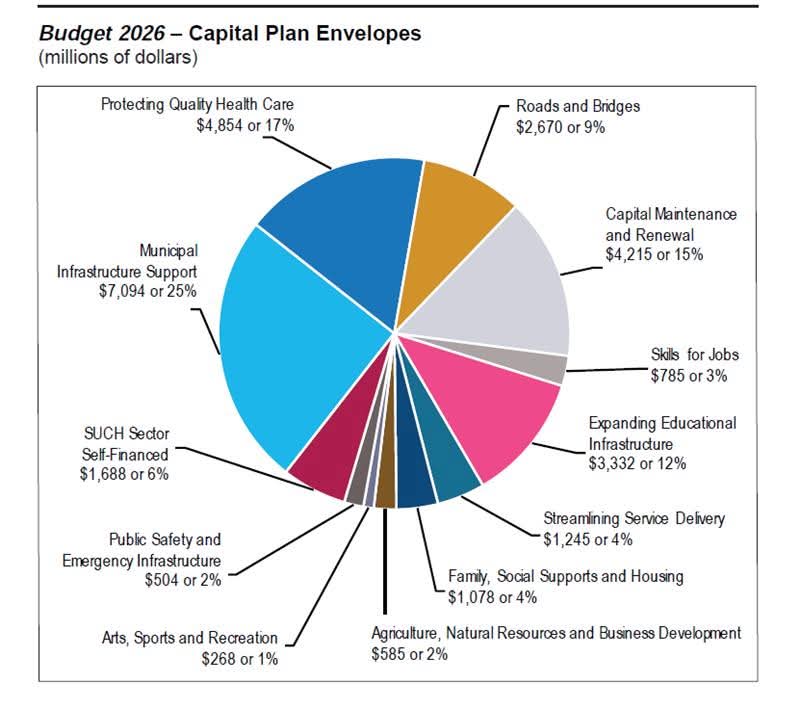Chantelle de Jonge tweet media