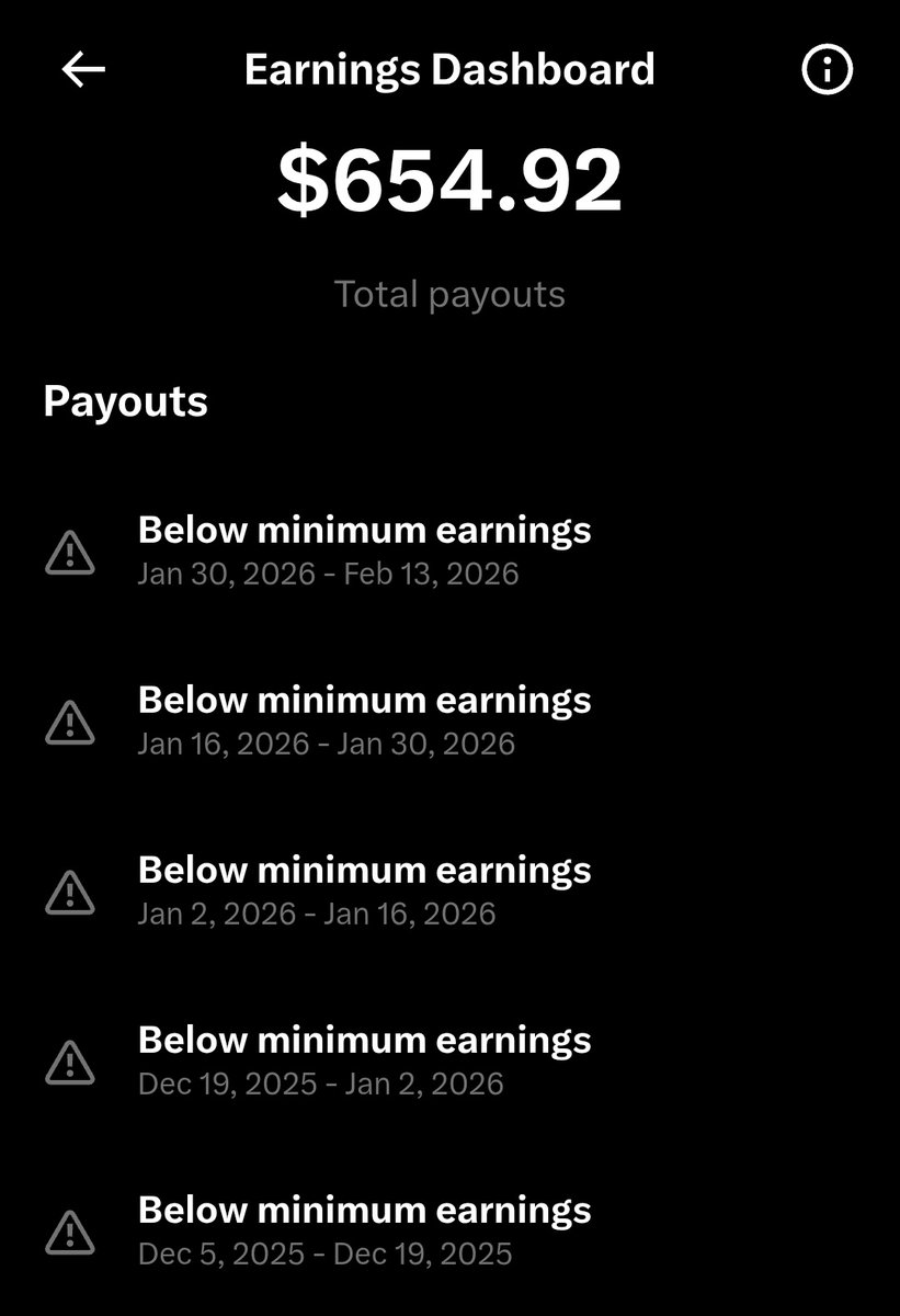 Anyone Received Payment??

Received 
Or
Still waiting