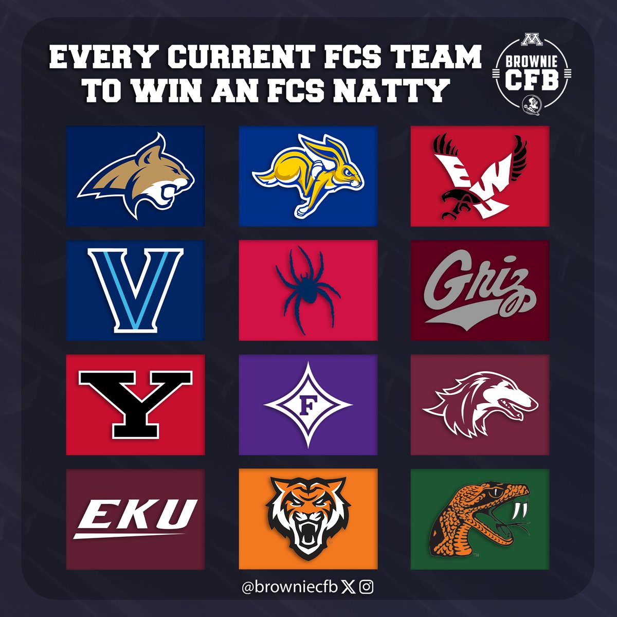 Every Current FCS Team That Has Won an FCS Natty⬇️