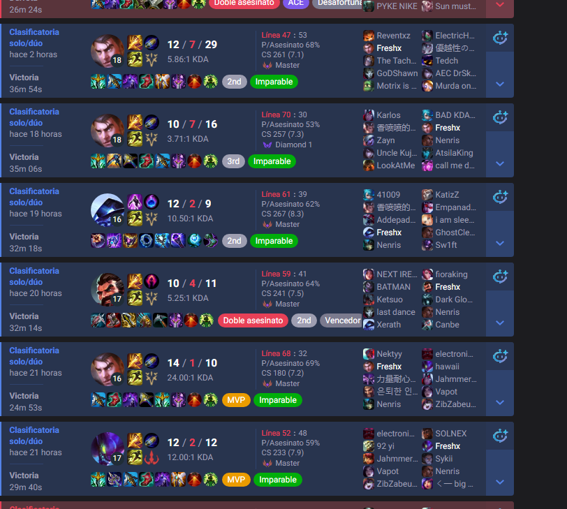 Ibrahim lopez tweet media