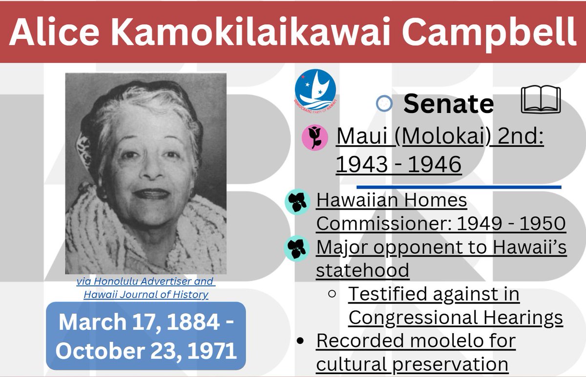 Alice Kamokilaikawai Campbell

canva.com/design/DAF-OeC…
