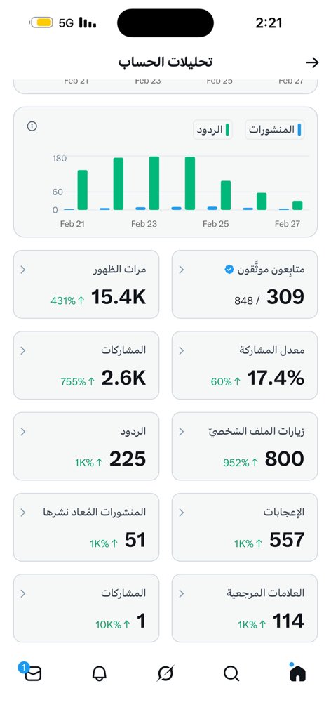 #تابعوني  الله يسعدكم