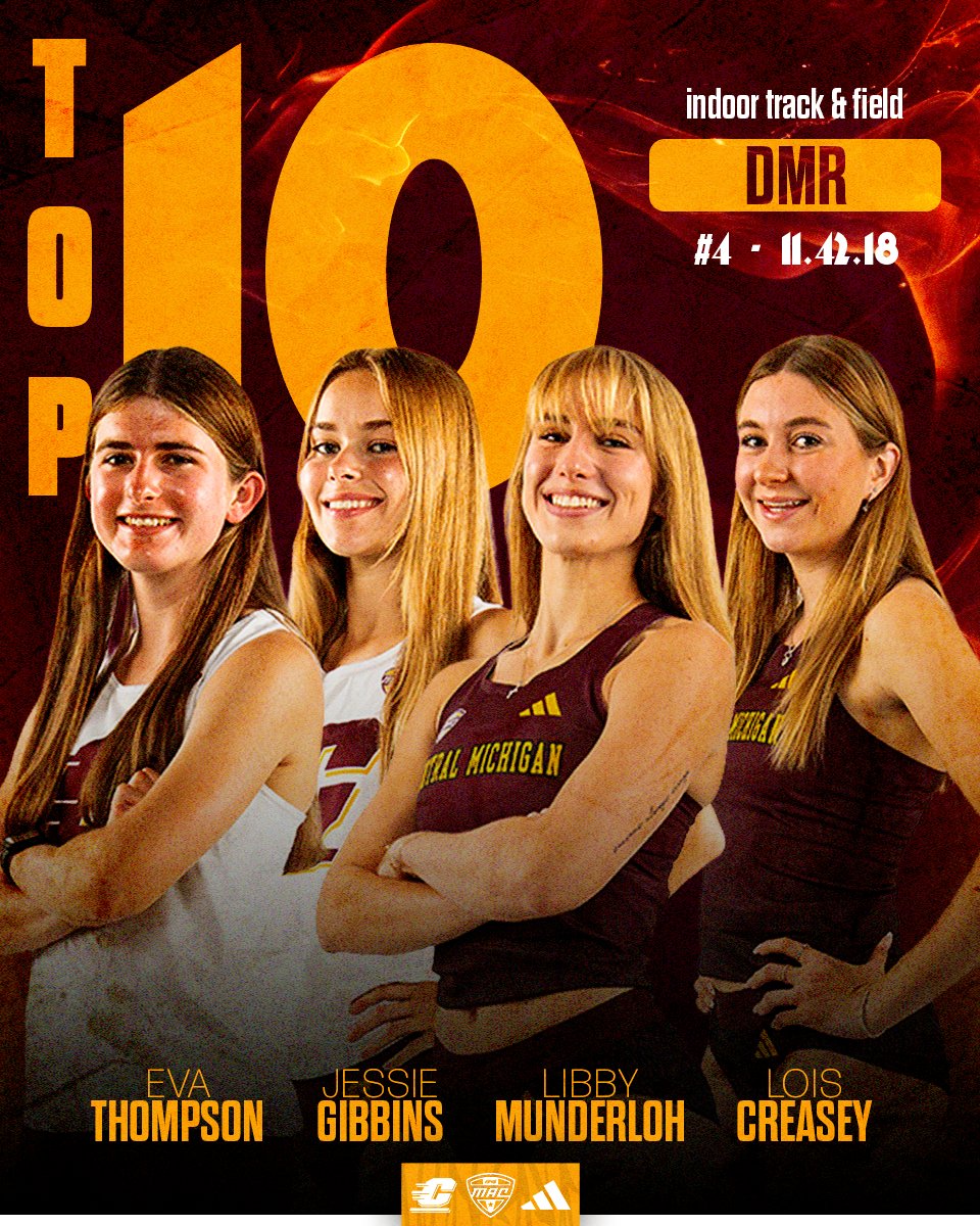 CMU T&F/XC tweet media