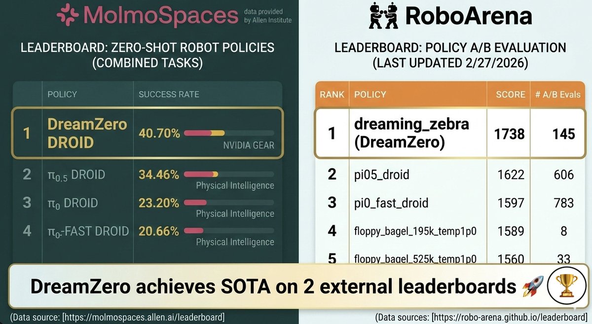 Joel Jang tweet media