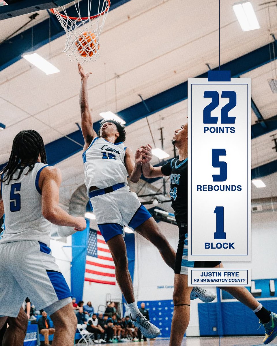 ncwildcats_2022 tweet media