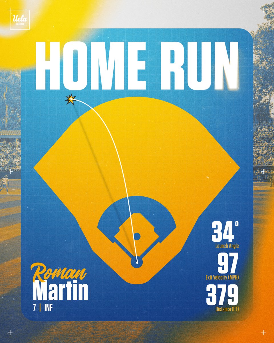UCLABaseball's tweet photo. What a time for your first big fly of the year! https://t.co/LHzzza3J4S