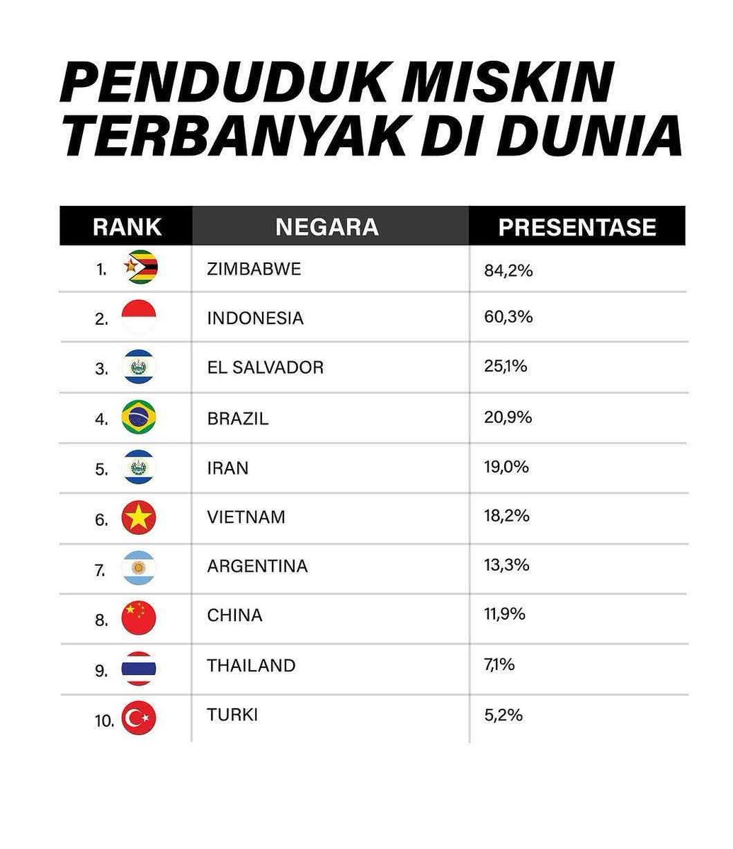 Pejuang Jalanan tweet media
