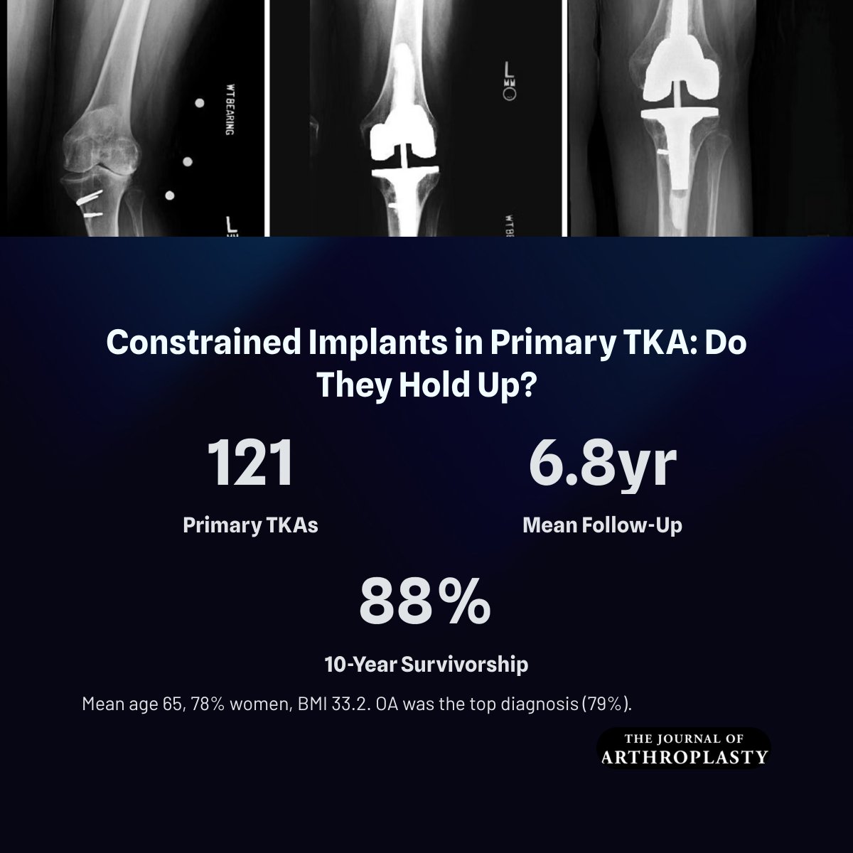 The Journal of Arthroplasty tweet media