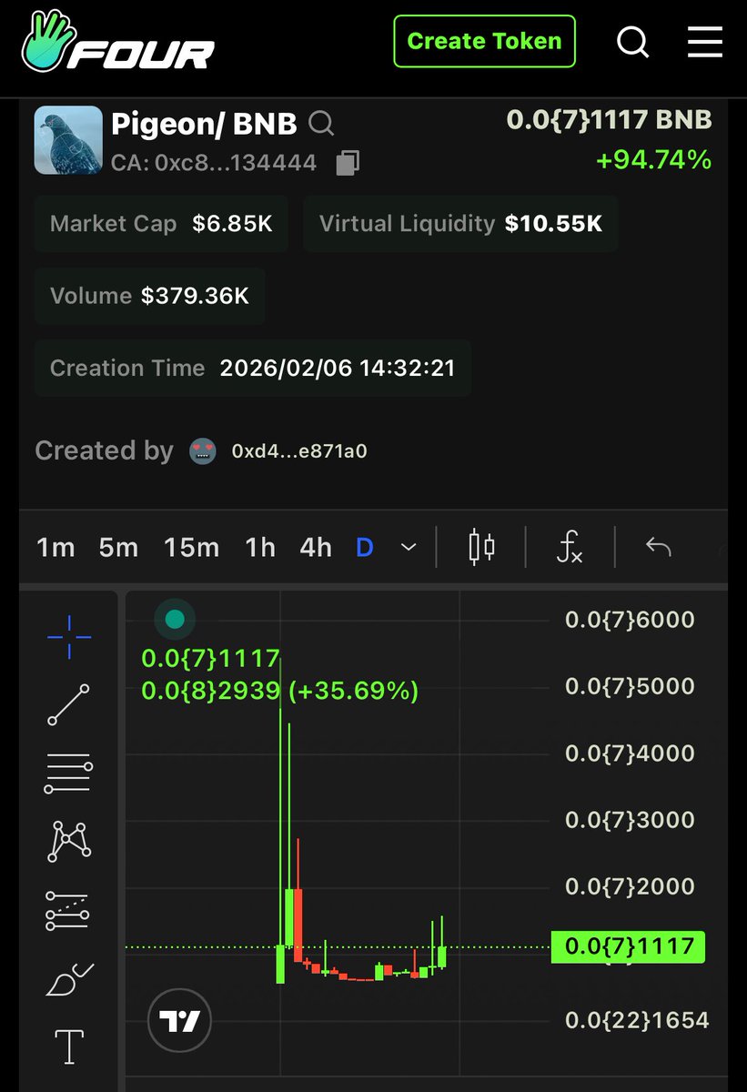0xc8057a9ba7139449c1bd29277b3631983f134444

$PIGEON - sol 10M market cap
$PIGEON - bnb 6k market cap now

Need migration and going flying