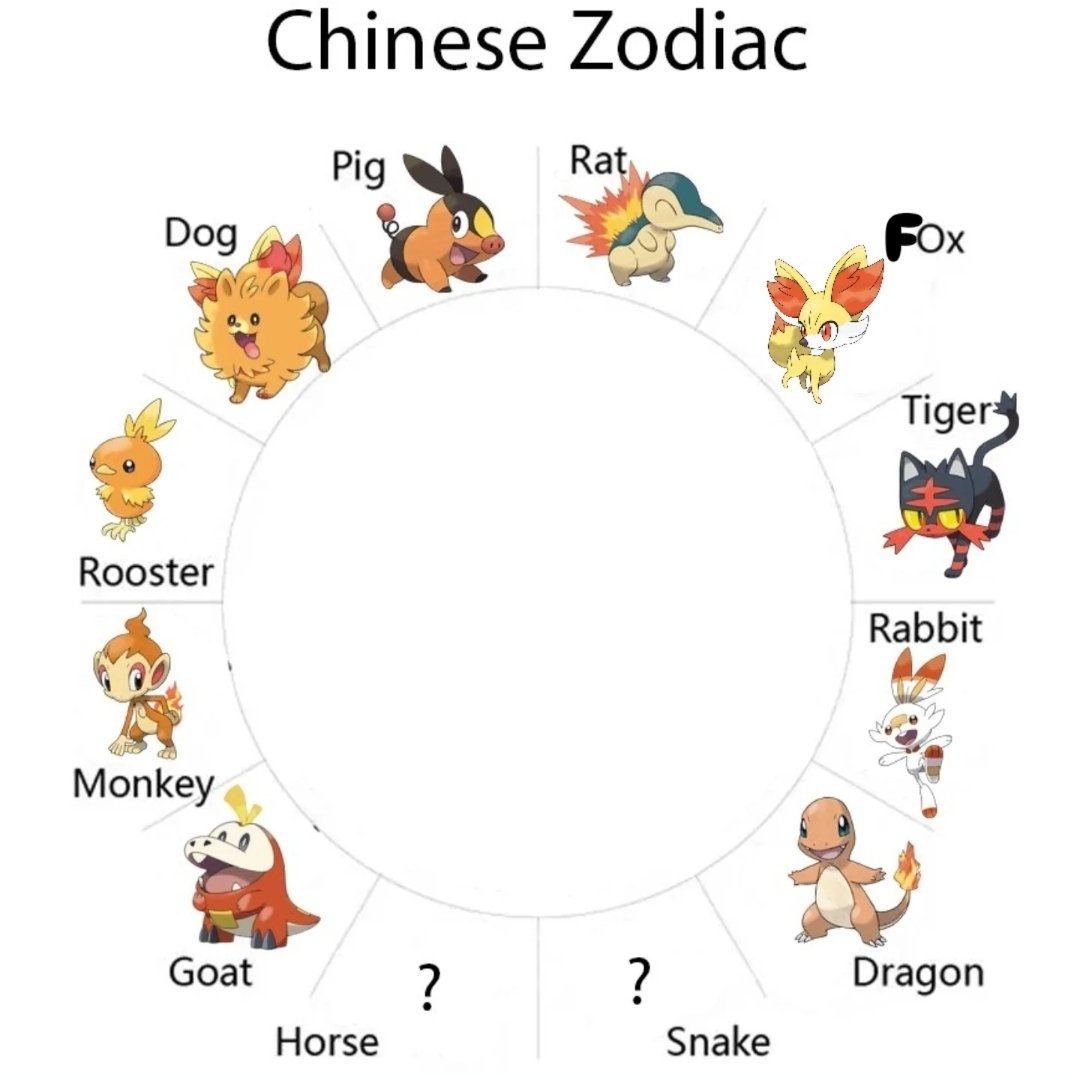 🇻🇪 tweet media