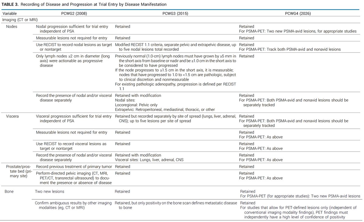 Michael Hofman tweet media