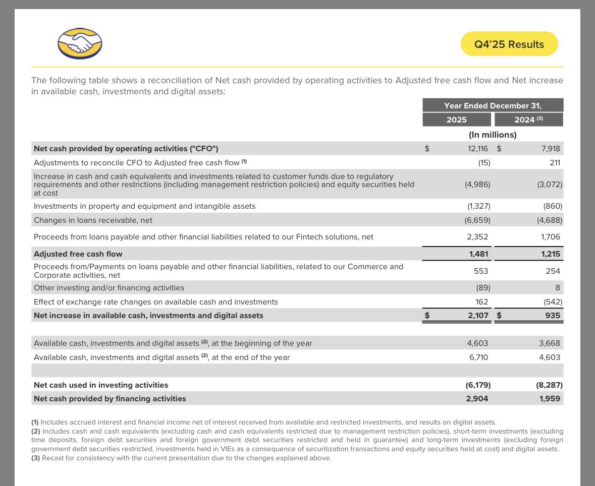 Manu Invests tweet media