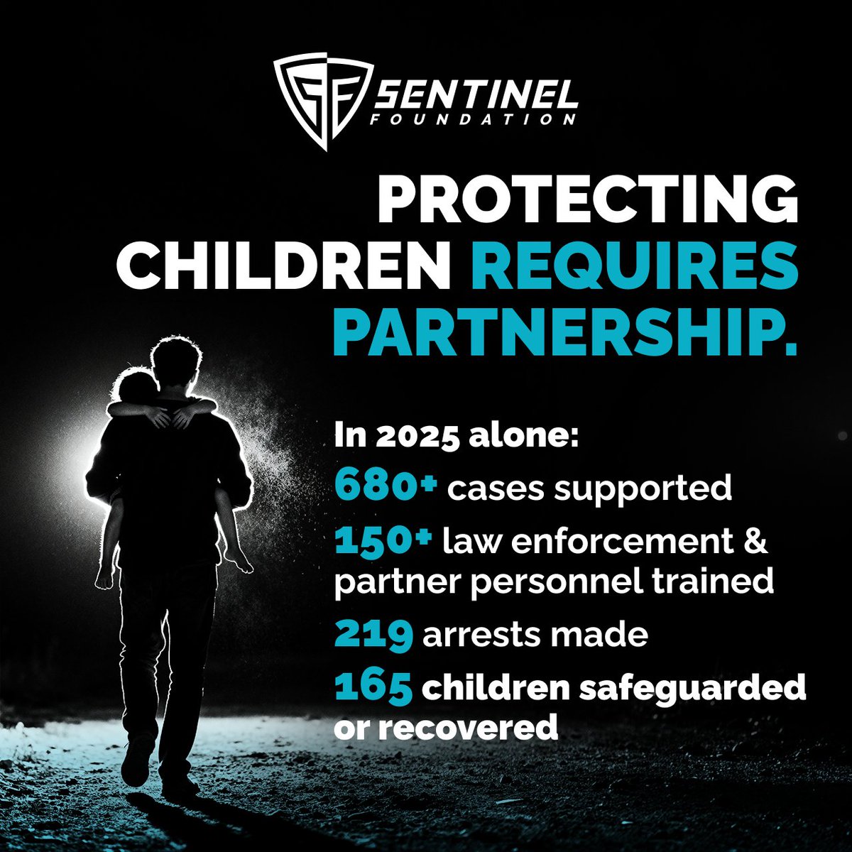 Sentinel Foundation on X tweet media