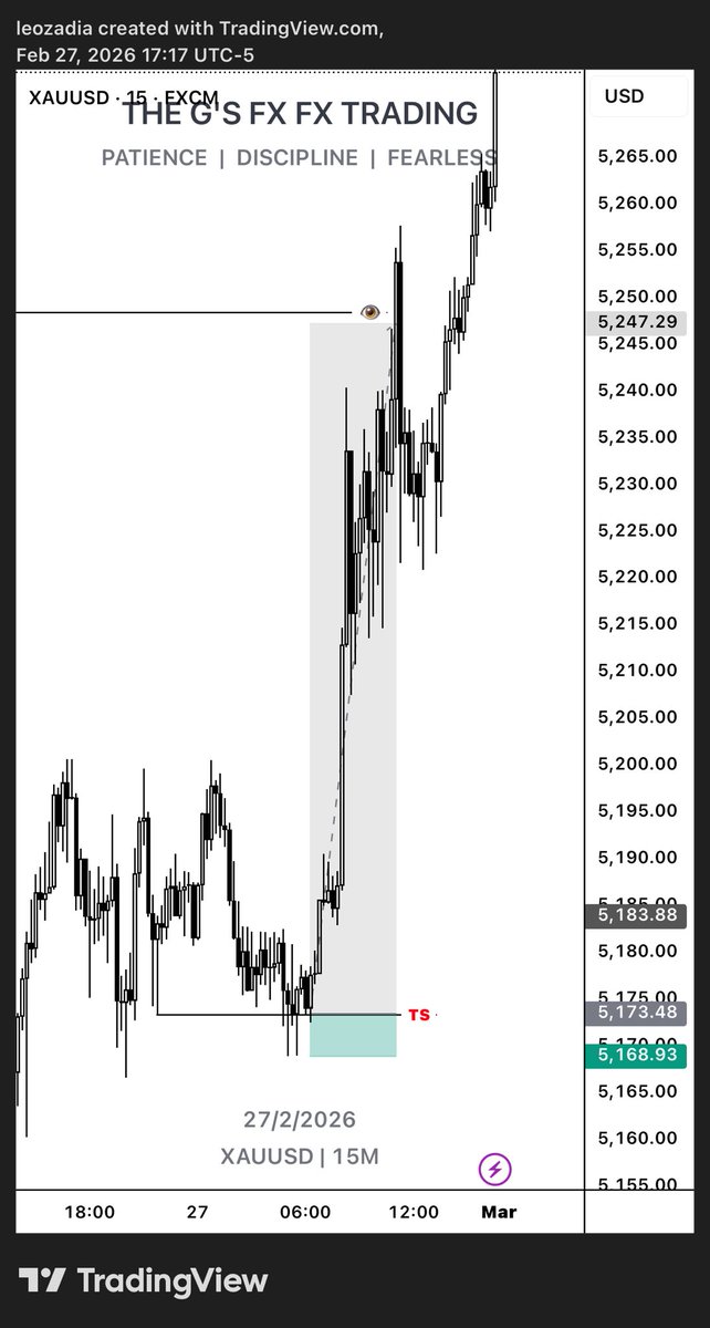 Leo Zadia tweet media