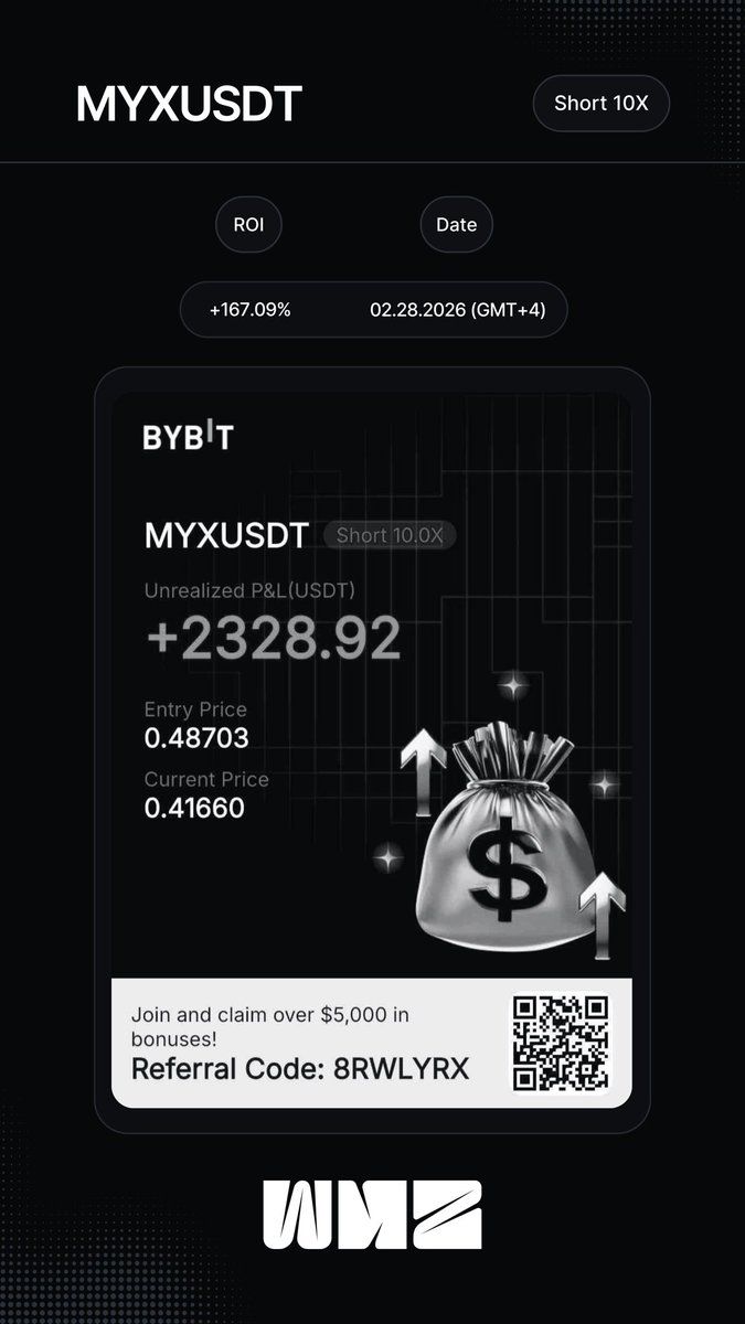 WHZ Premium’da bugünün kazançlı pozisyonu. ✅