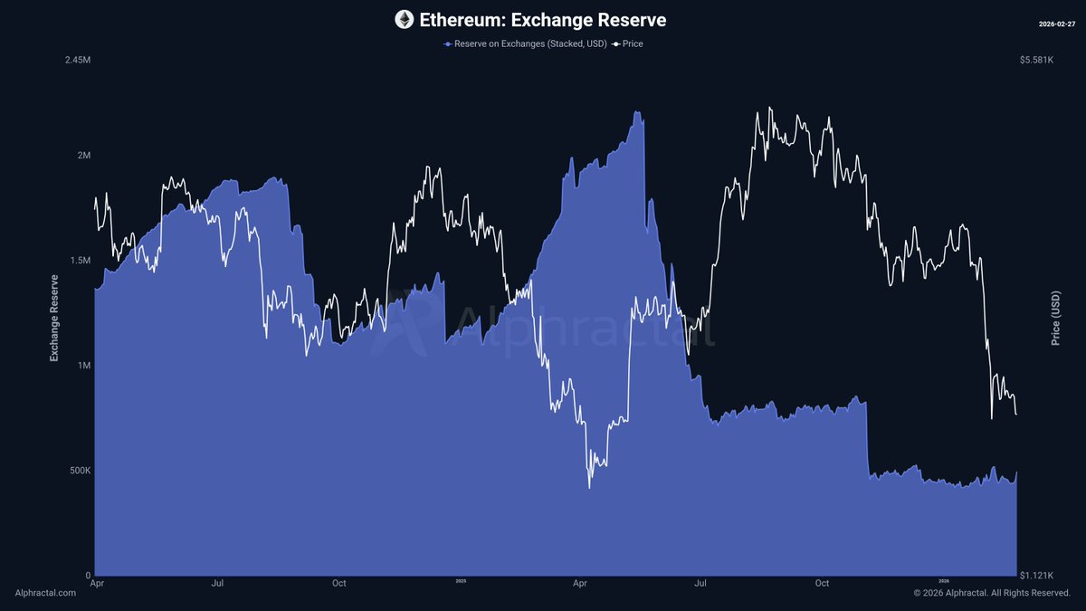 Joao Wedson tweet media