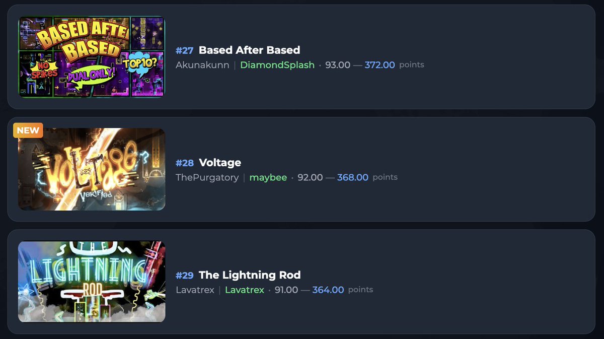 Global Demonlist tweet media