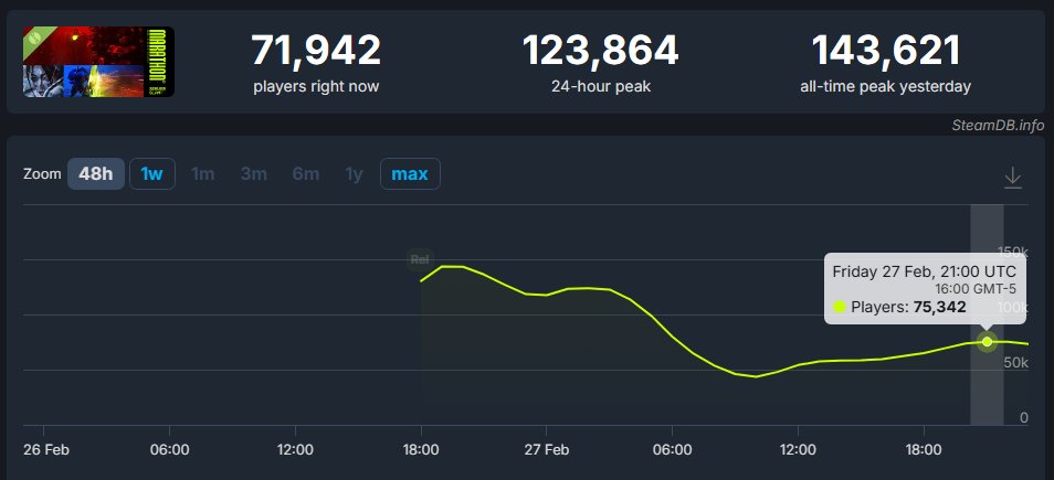 Paul Tassi tweet media