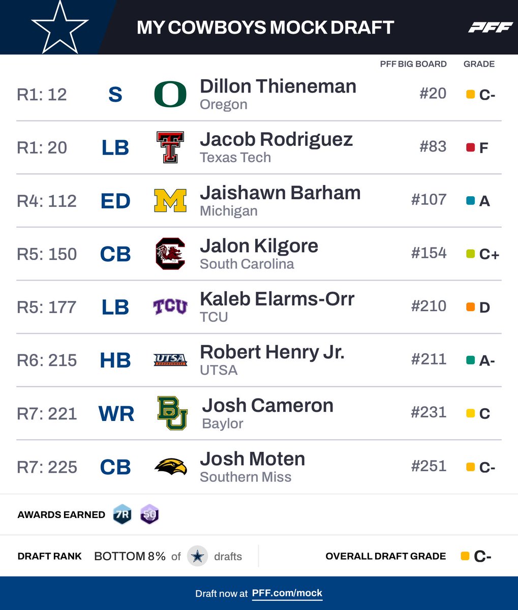 Jon Albrecht tweet media