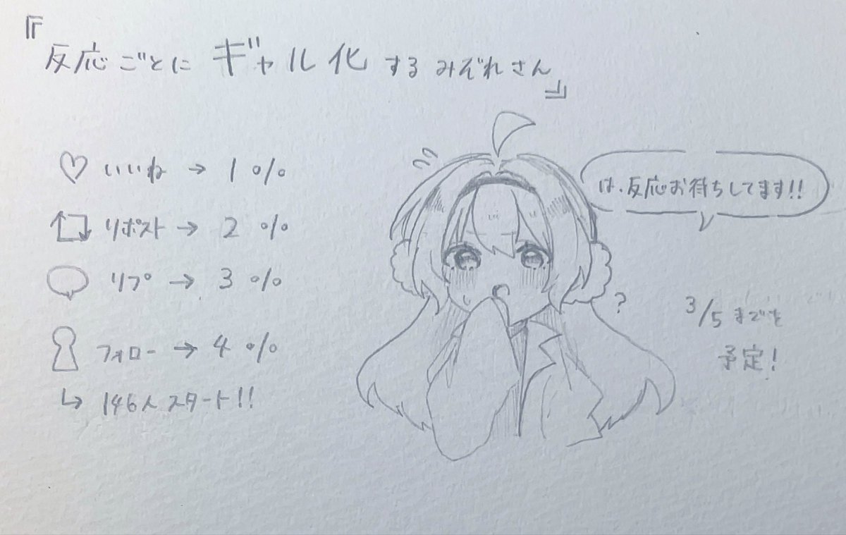 もちまる (@Mochimarurs) / Posts / X