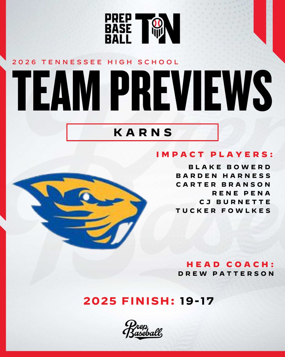 Prep Baseball Tennessee tweet media