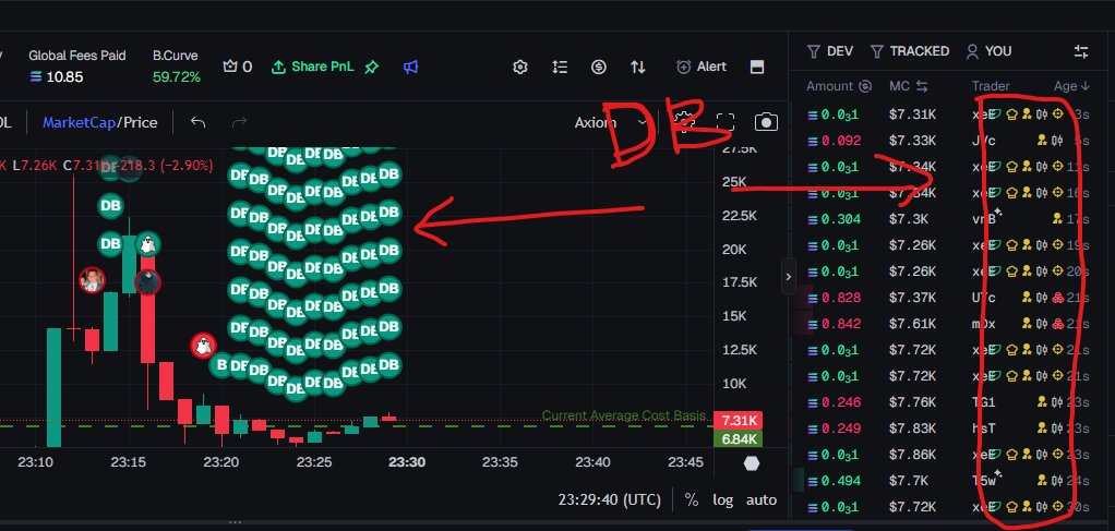 Bangput | GlobalGemCalls 🇲🇾 tweet media